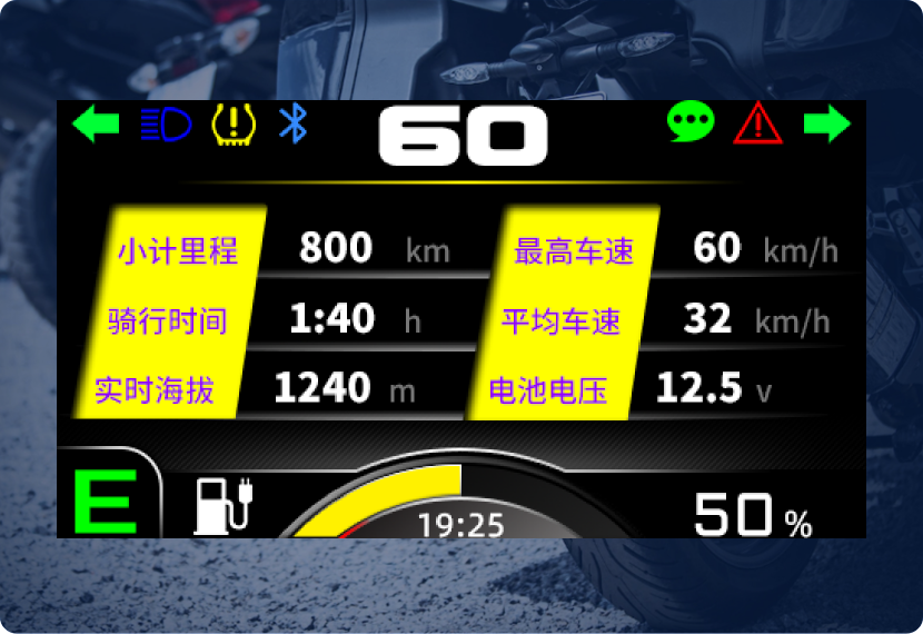 车身数据