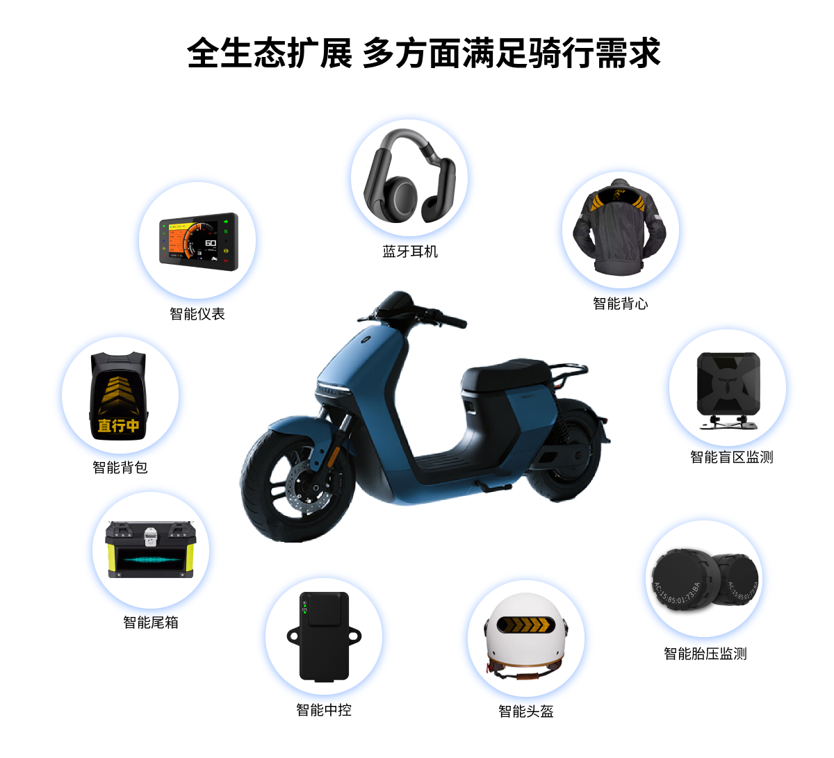 人车云